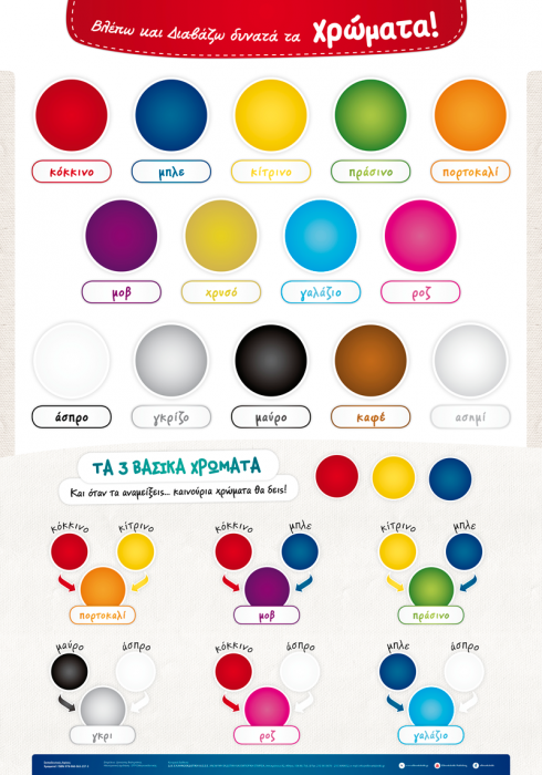 Βλέπω και Διαβάζω Δυνατά τα Χρώματα (Poster)