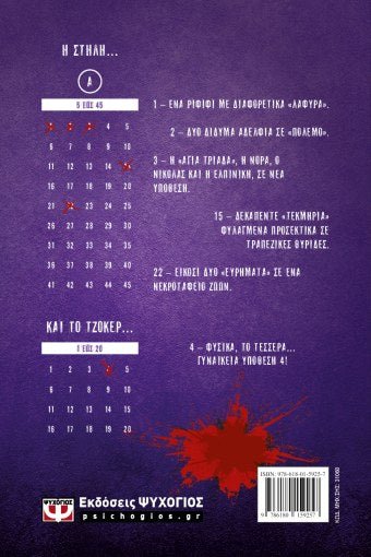 Γυναικεία Υπόθεση 4: Τζόκερ - Λένα Μαντά / Κλαίρη Θεοδώρου - Diavazo Greek Books