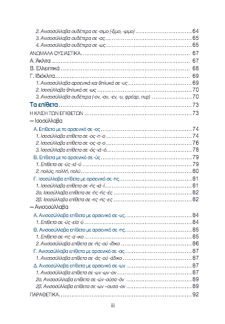 Σύγχρονη Πρακτική Γραμματική Τσέπης (pocket) / Pocket Grammar of Modern Greek