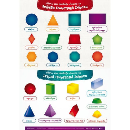 Βλέπω και Διαβάζω Δυνατά τα Σχήματα (Poster) - Diavazo Greek Books